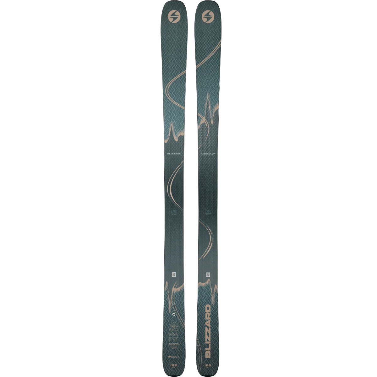 Anomaly 94