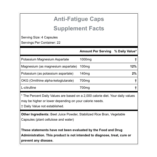 Anti Fatigue Caps (90 Capsules) - Image 2
