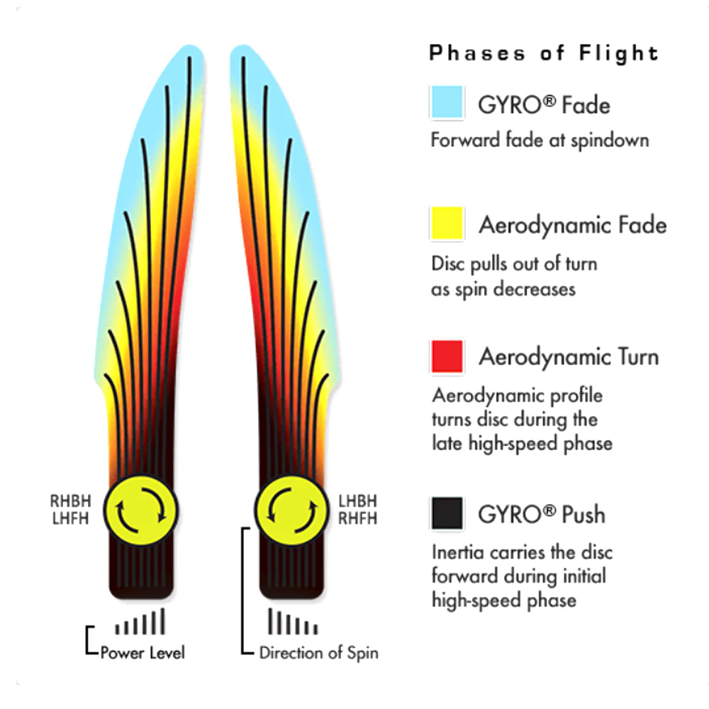Plasma Proxy - Image 2