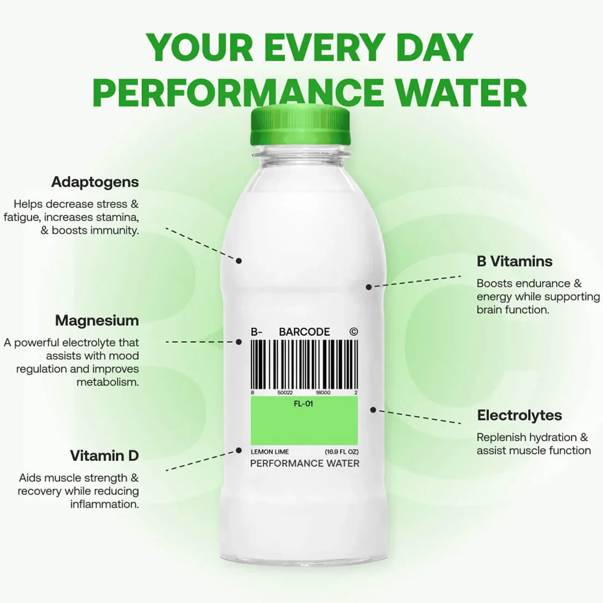 Performance Water 16 oz - Image 6