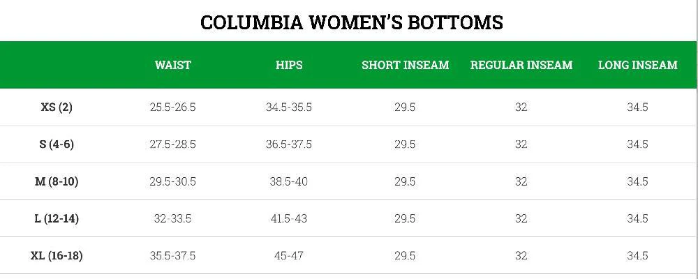 Columbia Women's Outerwear Package - Image 9