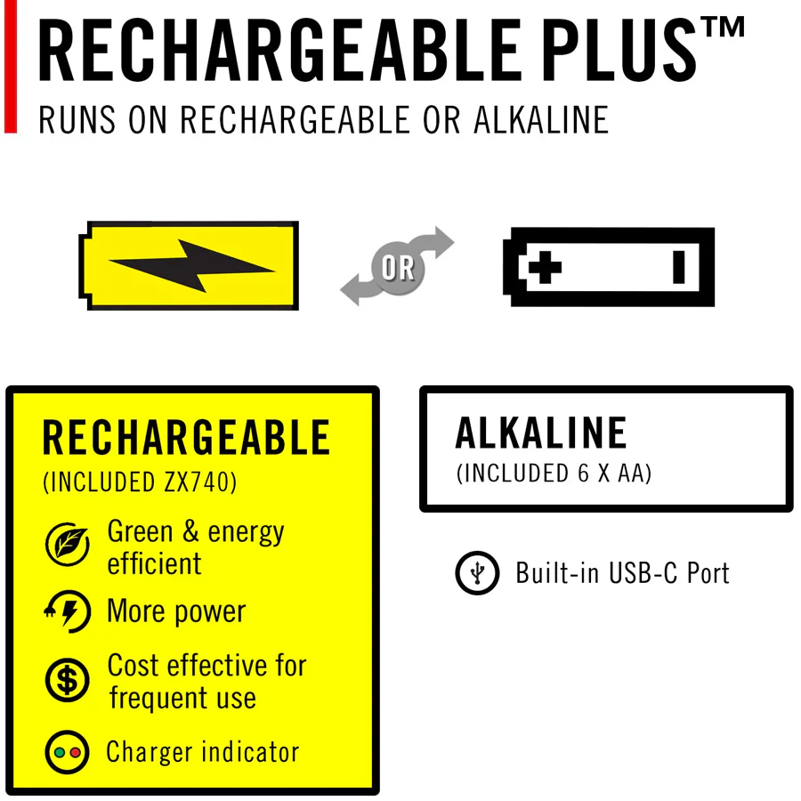 EAL40R Lantern - Image 10