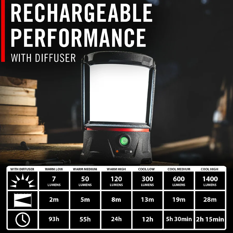 EAL40R Lantern - Image 8