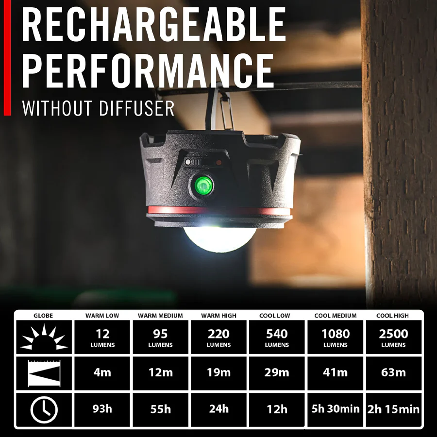 EAL40R Lantern - Image 9