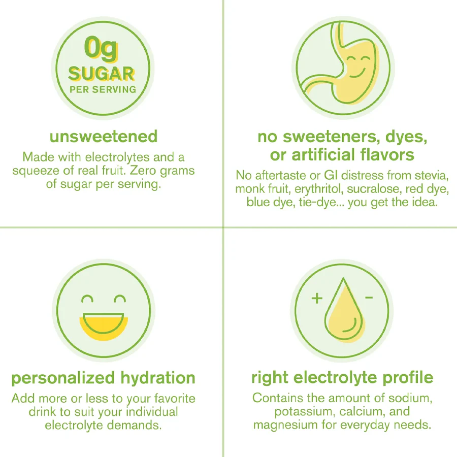 Everyday Hydration Single Serving - Image 6
