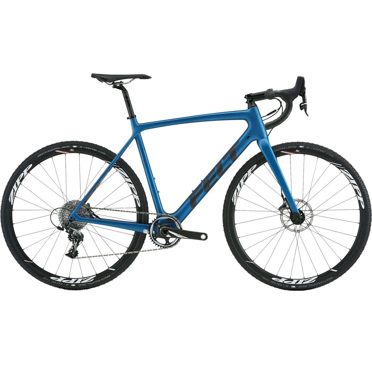 FX Advanced+ Force CX1