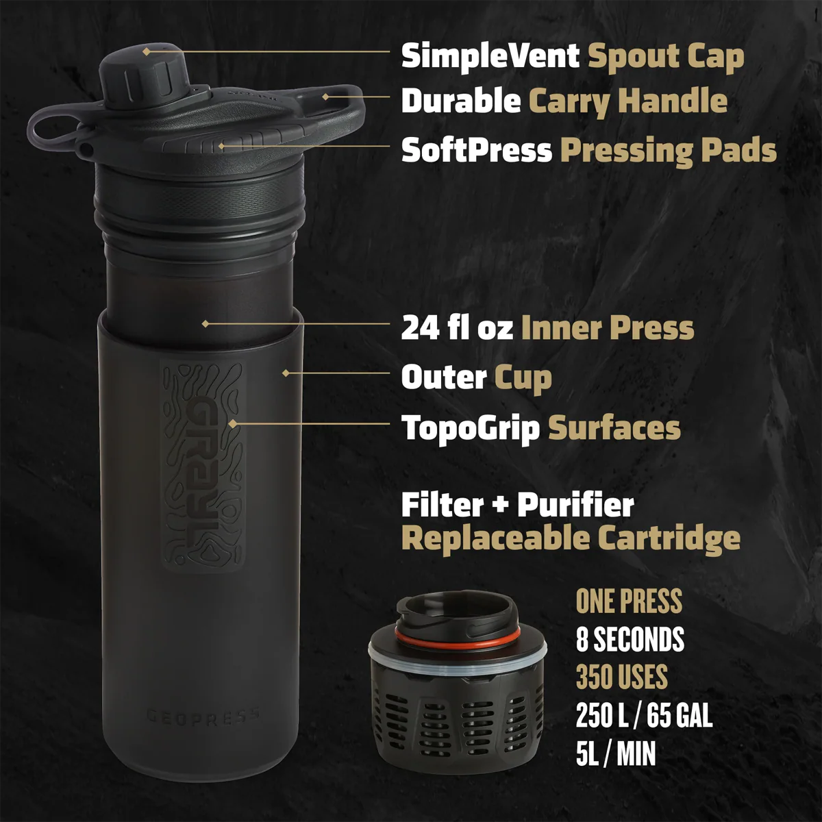 GeoPress - Image 7