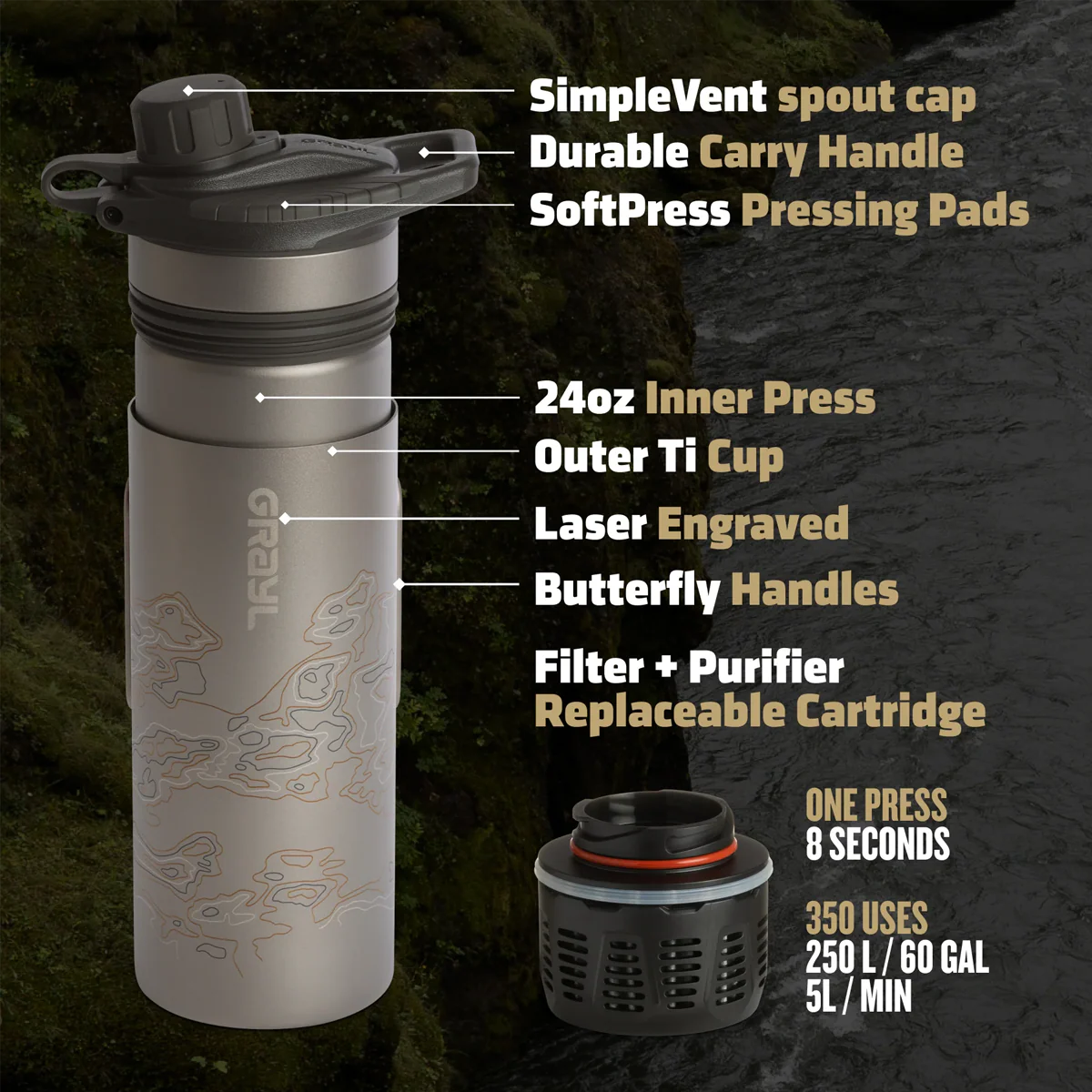 GeoPress Ti - Image 10