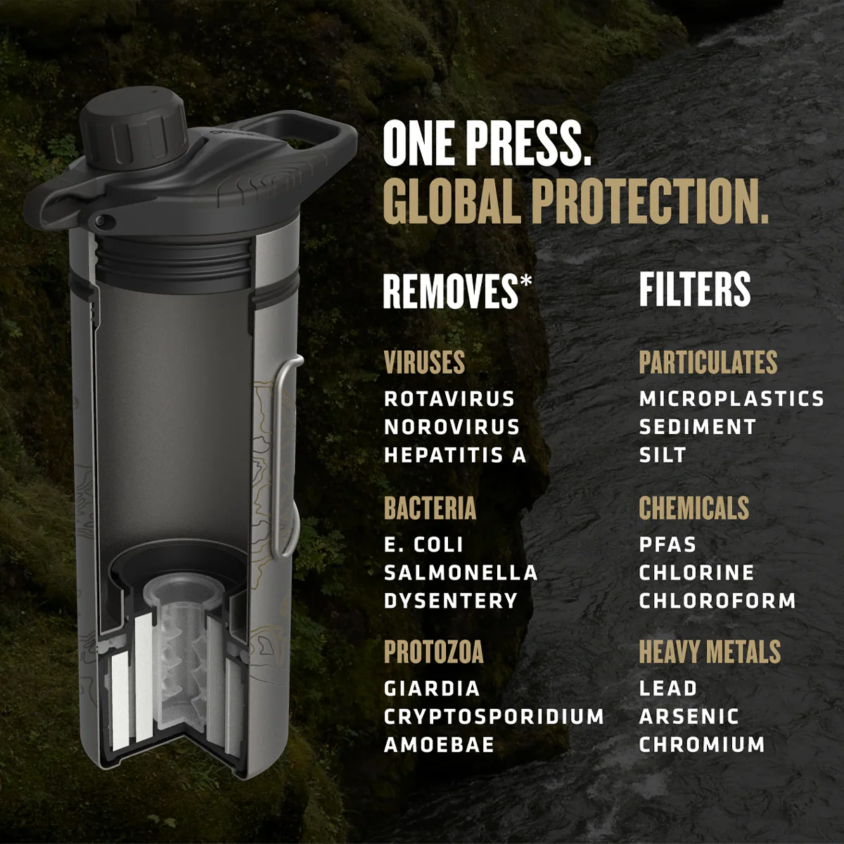GeoPress Ti - Image 9