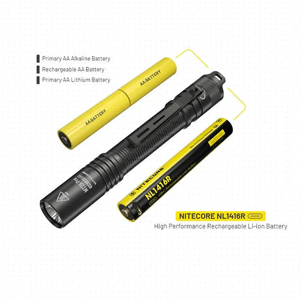 MT2A Pro 1000 Pen Flashlight - Image 2