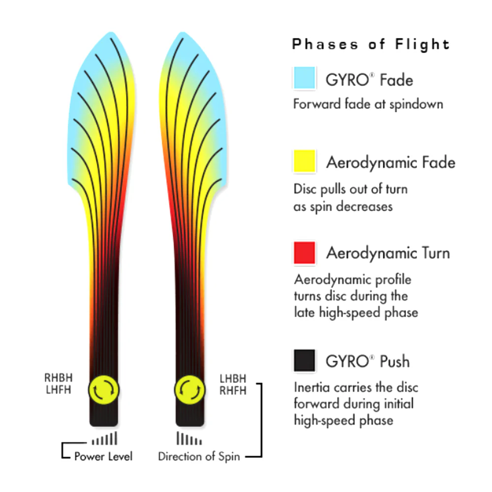 Plasma Zenith - Image 2