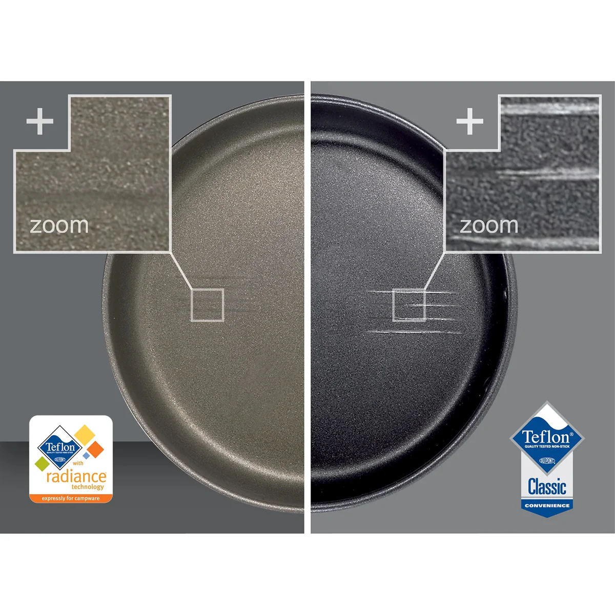 Pinnacle 8" Frypan - Image 6