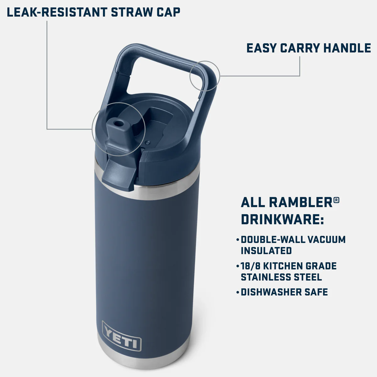 Rambler 18 oz Bottle with Straw Cap - Image 10