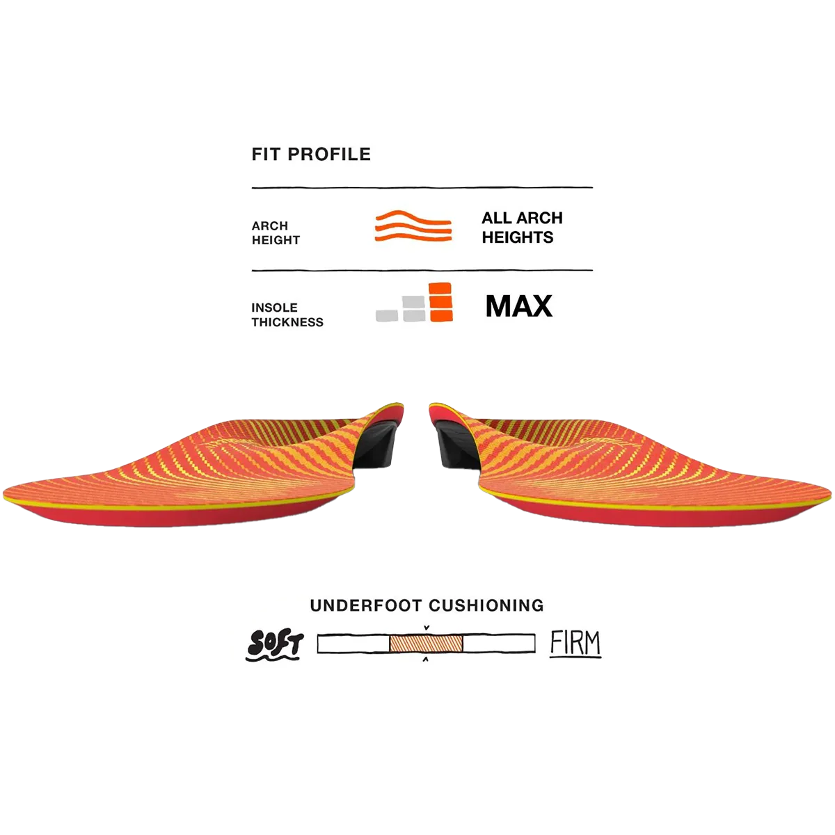 Run Pain Relief - Image 5