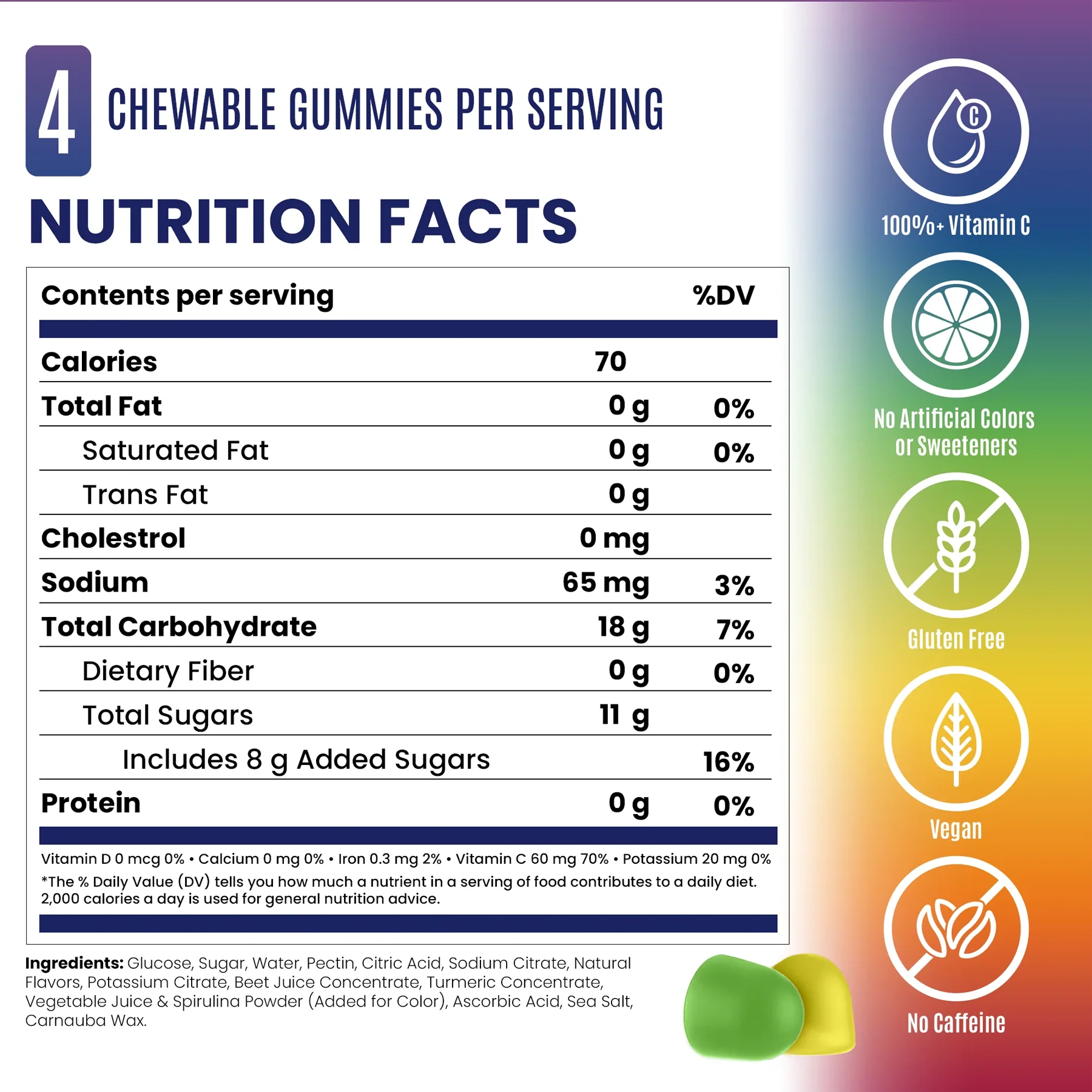 Energy Gummies - Image 19