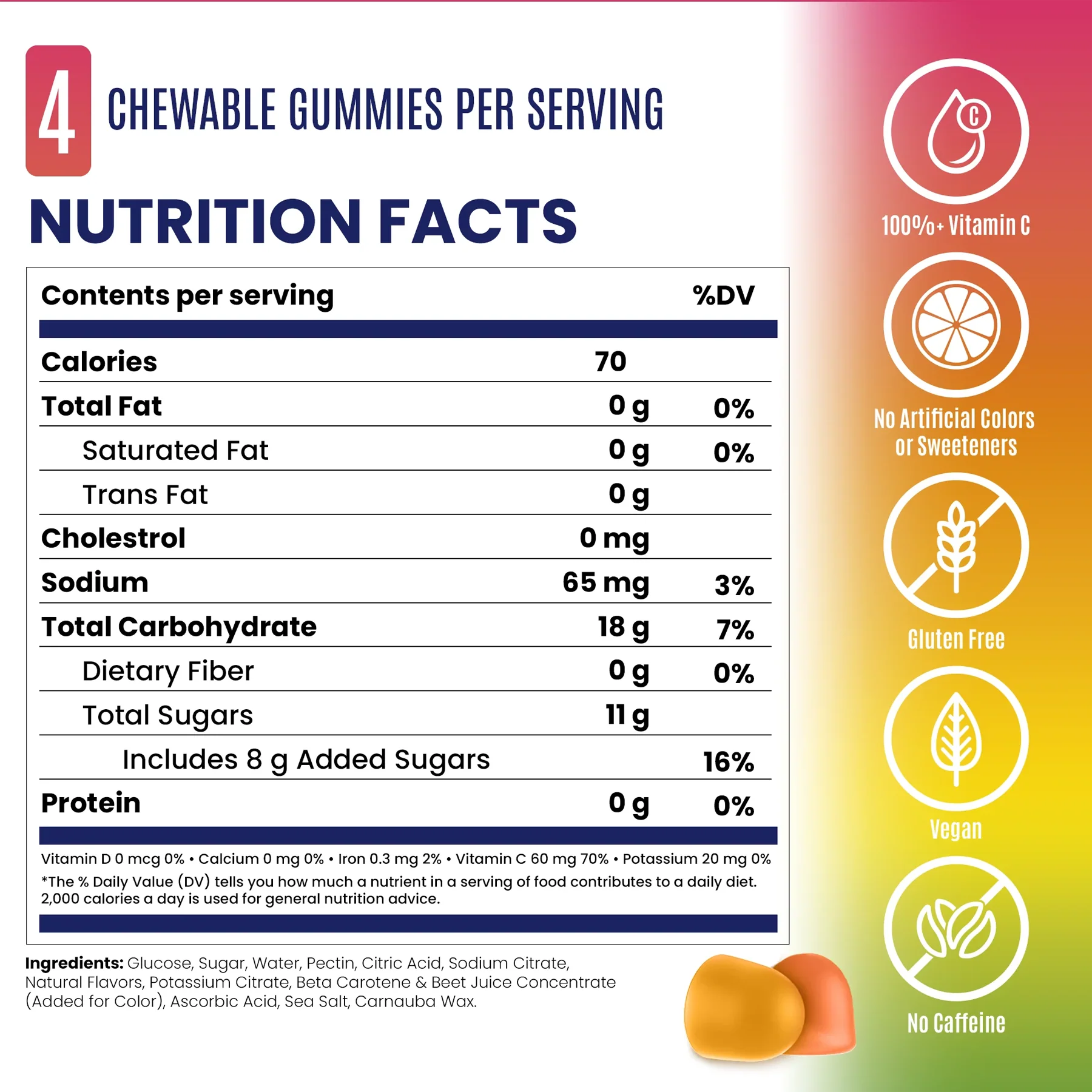 Energy Gummies - Image 21