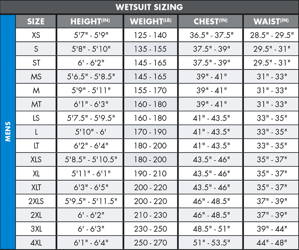 O'Neill Men's Epic 4/3 Demo Surf Wetsuit - Image 3