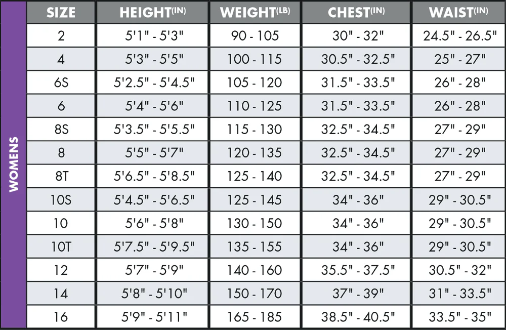O'Neill Women's Epic 4/3 Demo Surf Wetsuit - Image 3