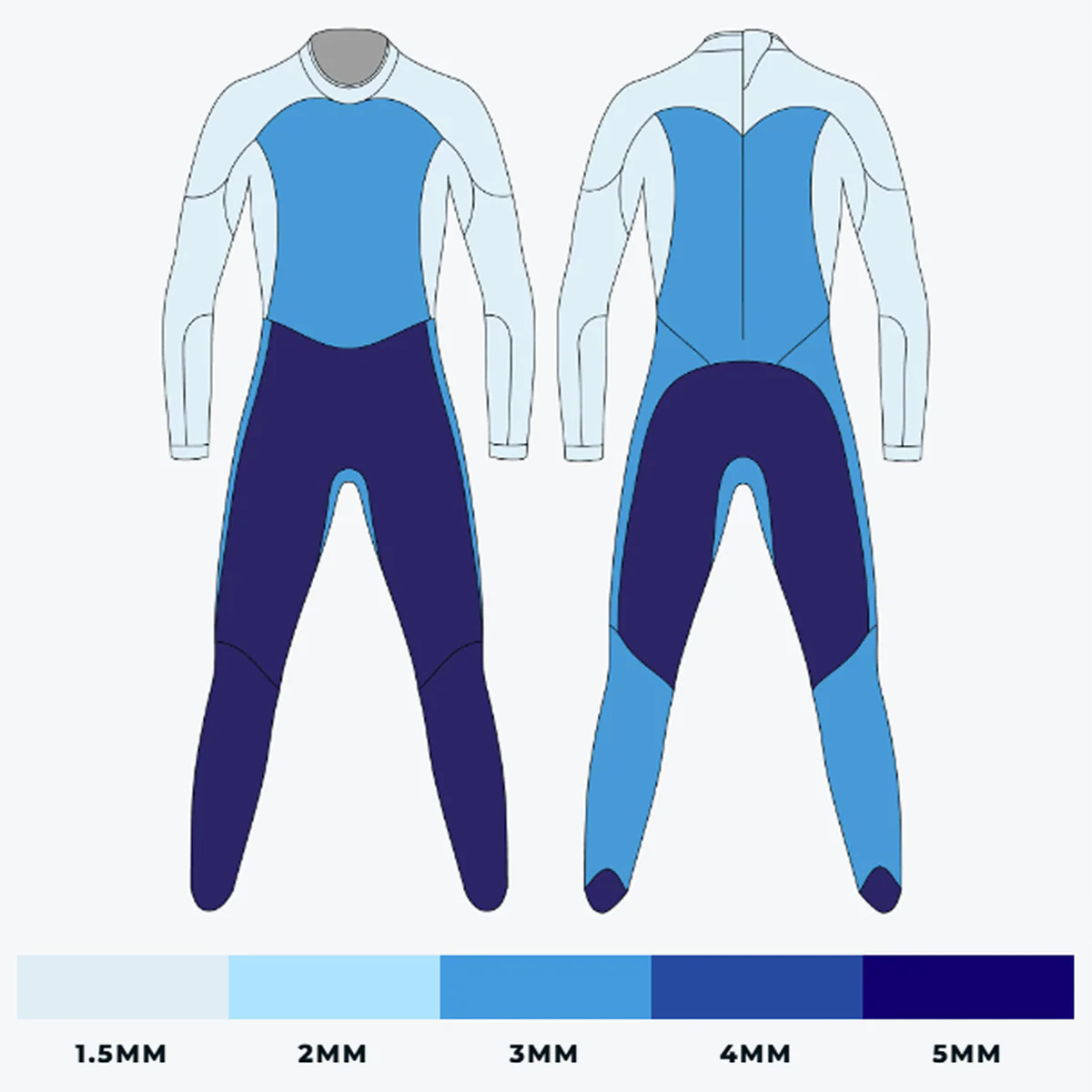 Men's Fusion Wetsuit - Image 3
